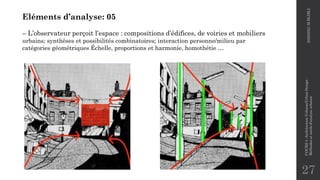 27
Eléments d’analyse: 05
– L’observateur perçoit l’espace : compositions d’édifices, de voiries et mobiliers
urbains; synthèses et possibilités combinatoires; interaction personne/milieu par
catégories géométriques Échelle, proportions et harmonie, homothétie …
2020/2021
M.BLIBLI
COURS
4
-Architecture
Urbaine/Urban
Design
-
Méthodes
et
outils
d'analyse
urbaine
 