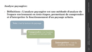 Analyse paysagère:
- Définitions : L'analyse paysagère est une méthode d'analyse de
l'espace environnant en trois étapes, permettant de comprendre
et d'interpréter le fonctionnement d'un paysage urbain.
3
Voir: c'est la lecture du paysage
Comprendre: c'est l'analyse
paysagère en tant que telle.
Interpréter : c'est la
synthèse de l'étude
2020/2021
M.BLIBLI
COURS
4
-Architecture
Urbaine/Urban
Design
-
Méthodes
et
outils
d'analyse
urbaine
 
