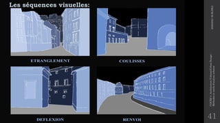 41
Les séquences visuelles:
2020/2021
M.BLIBLI
COURS
4
-Architecture
Urbaine/Urban
Design
-
Méthodes
et
outils
d'analyse
urbaine
 