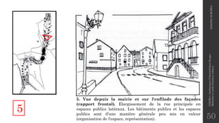 50
5. Vue depuis la mairie et sur l'enfilade des façades
(rapport frontal). Elargissement de la rue principale en
espaces publics latéraux. Les bâtiments publics et les espaces
publics sont d'une manière générale peu mis en valeur
(organisation de l'espace, représentation).
5
2020/2021
M.BLIBLI
COURS
4
-Architecture
Urbaine/Urban
Design
-
Méthodes
et
outils
d'analyse
urbaine
 