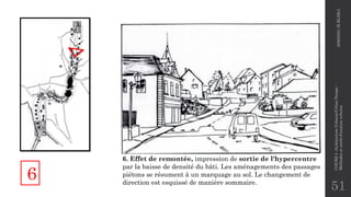 51
6. Effet de remontée, impression de sortie de l'hypercentre
par la baisse de densité du bâti. Les aménagements des passages
piétons se résument à un marquage au sol. Le changement de
direction est esquissé de manière sommaire.
6
2020/2021
M.BLIBLI
COURS
4
-Architecture
Urbaine/Urban
Design
-
Méthodes
et
outils
d'analyse
urbaine
 