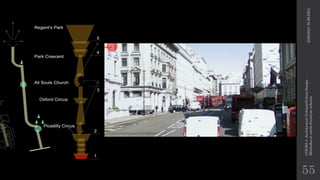 55
2020/2021
M.BLIBLI
COURS
4
-Architecture
Urbaine/Urban
Design
-
Méthodes
et
outils
d'analyse
urbaine
 