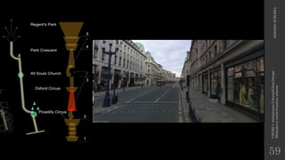 59
2020/2021
M.BLIBLI
COURS
4
-Architecture
Urbaine/Urban
Design
-
Méthodes
et
outils
d'analyse
urbaine
 