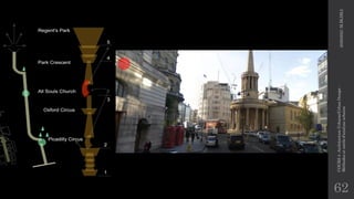 62
2020/2021
M.BLIBLI
COURS
4
-Architecture
Urbaine/Urban
Design
-
Méthodes
et
outils
d'analyse
urbaine
 