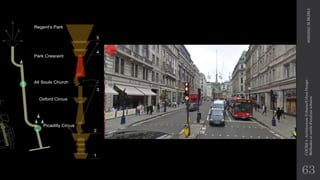 63
2020/2021
M.BLIBLI
COURS
4
-Architecture
Urbaine/Urban
Design
-
Méthodes
et
outils
d'analyse
urbaine
 