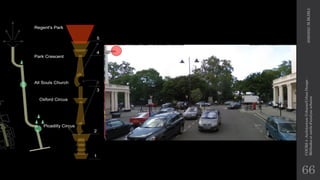 66
2020/2021
M.BLIBLI
COURS
4
-Architecture
Urbaine/Urban
Design
-
Méthodes
et
outils
d'analyse
urbaine
 