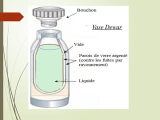 Vase Dewar
 