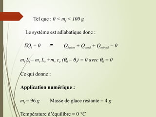 Tel que : 0 < mf < 100 g
Le système est adiabatique donc :
SQi = 0  Qfusion + Qcond + Qrefroid = 0
mf Lf – mv Lv +mv ce (q0 – qv) = 0 avec q0 = 0
Ce qui donne :
Application numérique :
mf = 96 g Masse de glace restante = 4 g
Température d’équilibre = 0 °C
 