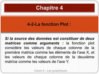 4-2-La fonction Plot :
Si la source des données est constituer de deux
matrices comme arguments : la fonction plot
considère les valeurs de chaque colonne de la
première matrice comme les éléments de l’axe X, et
les valeurs de chaque colonne de la deuxième
matrice comme les valeurs de l’axe Y.
Cours 4 : Les graphiques

 