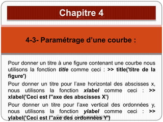 4-3- Paramétrage d’une courbe :
Pour donner un titre à une figure contenant une courbe nous
utilisons la fonction title comme ceci : >> title('titre de la
figure')
Pour donner un titre pour l’axe horizontal des abscisses x,
nous utilisons la fonction xlabel comme ceci : >>
xlabel('Ceci est l''axe des abscisses X')
Pour donner un titre pour l’axe vertical des ordonnées y,
nous utilisons la fonction ylabel comme ceci : >>
Cours 4 ordonnées Y')
ylabel('Ceci est l''axe des : Les graphiques

 