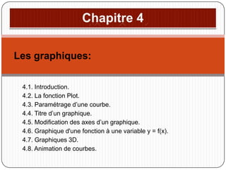 Les graphiques:
4.1. Introduction.
4.2. La fonction Plot.
4.3. Paramétrage d’une courbe.
4.4. Titre d’un graphique.
4.5. Modification des axes d’un graphique.
4.6. Graphique d'une fonction à une variable y = f(x).
4.7. Graphiques 3D.
4.8. Animation de courbes.

 