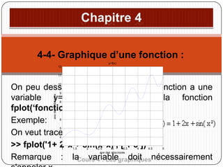 4-4- Graphique d’une fonction :
y=f(x)
12
11

On peu dessiner le graphique d’une fonction a une
variable y= f(x) en utilisant la fonction
fplot(‘fonction’, [intervalle]).
Exemple:
On veut tracer le graphe de la fonction :
>> fplot('1+ 2*x + sin(x*x)', [ 1 5 ])
Remarque : la variablegraphiquesnécessairement
doit
Cours 4 : Les
axe des ordonnées

10
9
8
7
6
5
4
3

1

1.5

2

2.5
3
3.5
axe des abscisses

4

4.5

5

 