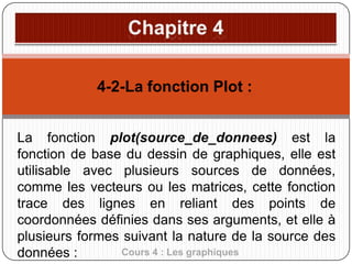 4-2-La fonction Plot :
La fonction plot(source_de_donnees) est la
fonction de base du dessin de graphiques, elle est
utilisable avec plusieurs sources de données,
comme les vecteurs ou les matrices, cette fonction
trace des lignes en reliant des points de
coordonnées définies dans ses arguments, et elle à
plusieurs formes suivant la nature de la source des
Cours 4 : Les graphiques
données :

 
