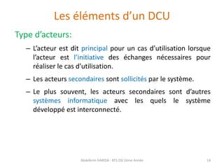 Diagramme des cas d’utilisation.pdf