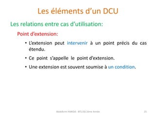 Diagramme des cas d’utilisation.pdf