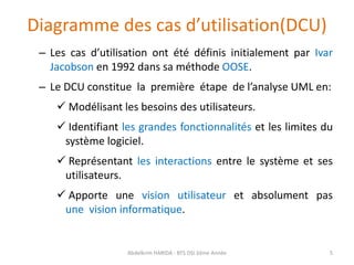 Diagramme des cas d’utilisation.pdf