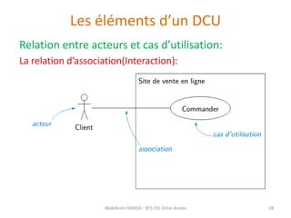 Les éléments d’un DCU
Relation entre acteurs et cas d’utilisation:
La relation d’association(Interaction):
Abdelkrim HARID...