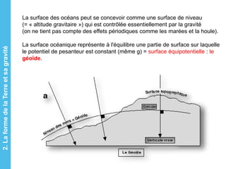 La surface des océans peut se concevoir comme une surface de niveau
(= « altitude gravitaire ») qui est contrôlée essentiellement par la gravité
(on ne tient pas compte des effets périodiques comme les marées et la houle).
La surface océanique représente à l'équilibre une partie de surface sur laquelle
le potentiel de pesanteur est constant (même g) = surface équipotentielle : le
géoïde.
2.LaformedelaTerreetsagravité
 