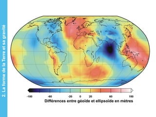 Différences entre géoïde et ellipsoïde en mètres
2.LaformedelaTerreetsagravité
 