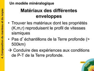 Matériaux des différentes
enveloppes
• Trouver les matériaux dont les propriétés
(K,m,r) reproduisent le profil de vitesses
sismiques
• Pas d’échantillons de la Terre profonde (>
500km)
 Conduire des expériences aux conditions
de P-T de la Terre profonde.
Un modèle minéralogique4.Compositiondumanteauetdunoyau
 