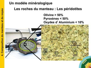 Les roches du manteau : Les péridotites
Olivine > 50%
Pyroxènes < 50%
Oxydes d’Aluminium < 10%
Un modèle minéralogique4.Compositiondumanteauetdunoyau
 