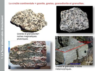 La croûte continentale = granite, gneiss, granodiorite et granulites.
Plan de foliation
Plan de diaclase
Granite et granodiorite=
roches magmatiques
plutoniques.
Gneiss et granulites = roche
métamorphiques.
Reboulet S.
1.LaTerreobservabledirectement
 