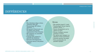 SCRUMETXP
INTRODUCTION À SCRUM
DIFFÉRENCES
18
XP
•Des itérations d’une à deux
semaines dans XP
•Terminologie XP (client,
itération,…)
•XP permet d’intervenir sur
les tâches non encore
commencées d’une itération
•XP comporte un ensemble
de pratiques
•L’équipe doit respect la
priorité des éléments
•Orientée développement
•Convient mieux à de petites
équipes
Scrum
•Des sprints jusqu’à 1 mois
•Terminologie Scrum (sprint,
product owner,…)
•Aucun changement sur le
sprint en cours
•Scrum n’indique aucune
pratique à suivre
•Un sprint peut intégrer un
éléments moins prioritaire
•Orientée gestion de projet
•Peut accommoder de
grandes équipes
MÉTHODES AGILES | MOSTEFAI MOHAMMED AMINE | © 2017
 