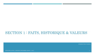 INTRODUCTION À SCRUM
SECTION 1 : FAITS, HISTORIQUE & VALEURS
3MÉTHODES AGILES | MOSTEFAI MOHAMMED AMINE | © 2017
 