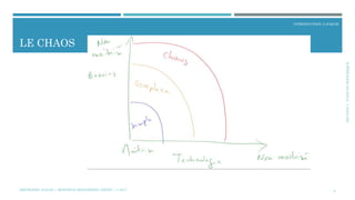 SECTION1:FAITSETHISTORIQUE
INTRODUCTION À SCRUM
LE CHAOS
6MÉTHODES AGILES | MOSTEFAI MOHAMMED AMINE | © 2017
 