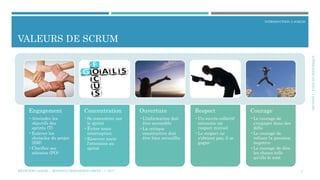 SECTION1:FAITSETHISTORIQUE
INTRODUCTION À SCRUM
VALEURS DE SCRUM
MÉTHODES AGILES | MOSTEFAI MOHAMMED AMINE | © 2017 7
Engagement
•Atteindre les
objectifs des
sprints (T)
•Enlever les
obstacles du projet
(SM)
•Clarifier ses
attentes (PO)
Concentration
•Se concentrer sur
le sprint
•Éviter toute
interruption
•Réserver toute
l’attention au
sprint
Ouverture
•L’information doit
être accessible
•La critique
constructive doit
être bien accueillie
Respect
•Un succès collectif
nécessite un
respect mutuel
•Le respect ne
s’obtient pas, il se
gagne
Courage
•Le courage de
s’engager dans des
défis
•Le courage de
refuser la pression
negative
•Le courage de dire
les choses tells
qu’ells le sont
 