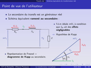 Transfo réel   Schémas équivalents du transformateur réel


 Point de vue de l’utilisateur

         Le secondaire du transfo est un générateur réel
         Schéma équivalent ramené au secondaire :
                                                                               f.é.m idéale mV1 à condition
                Rs I2                    Xs I2
                                                                               que I10 ait des eﬀets
                                                                               négligeables
                                                                       ⇒ Hypothèse de Kapp




        Représentation de Fresnel =
        diagramme de Kapp au secondaire.


IUT de Montpellier (Mesures Physiques)           Le transformateur monophasé                          2010–2010   32 / 36
 