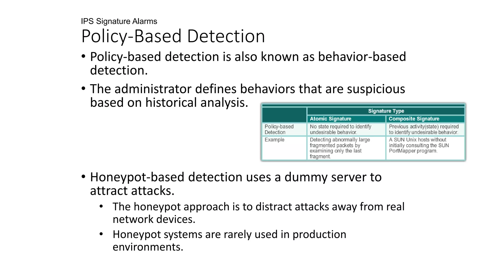 IPS Signature Alarms
Policy-Based Detection
• Policy-based detection is also known as behavior-based
detection.
• The administrator defines behaviors that are suspicious
based on historical analysis.
• Honeypot-based detection uses a dummy server to
attract attacks.
• The honeypot approach is to distract attacks away from real
network devices.
• Honeypot systems are rarely used in production
environments.
 