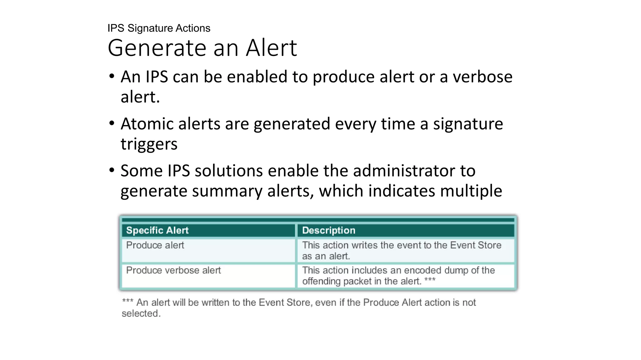 IPS Signature Actions
Generate an Alert
• An IPS can be enabled to produce alert or a verbose
alert.
• Atomic alerts are generated every time a signature
triggers
• Some IPS solutions enable the administrator to
generate summary alerts, which indicates multiple
occurrences of the same signature from the same
source address or port.
 