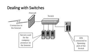 Cours_4_IDS_IPS.pptx