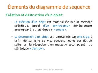 Éléments du diagramme de séquence
Création et destruction d’un objet:
– La création d’un objet est matérialisée par un message
spécifique, appel d’un constructeur, généralement
accompagné du stéréotype « create ».
– La destruction d’un objet est représentée par une croix à
la fin de sa ligne de vie. Souvent l’objet est détruit
suite à la réception d’un message accompagné du
stéréotype « destroy ».
Abdelkrim HARIDA - BTS DSI 2éme Année 19
 