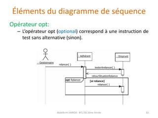 Éléments du diagramme de séquence
Opérateur opt:
– L’opérateur opt (optional) correspond à une instruction de
test sans alternative (sinon).
Abdelkrim HARIDA - BTS DSI 2éme Année 33
 