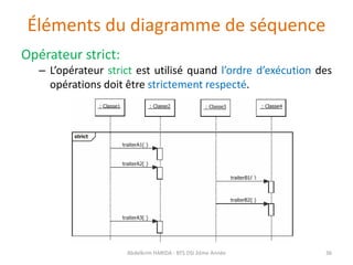 Éléments du diagramme de séquence
Opérateur strict:
– L’opérateur strict est utilisé quand l’ordre d’exécution des
opérations doit être strictement respecté.
Abdelkrim HARIDA - BTS DSI 2éme Année 36
 