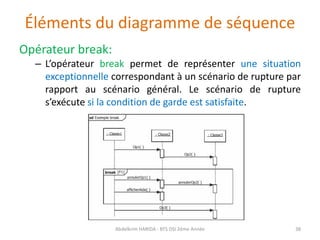 Éléments du diagramme de séquence
Opérateur break:
– L’opérateur break permet de représenter une situation
exceptionnelle correspondant à un scénario de rupture par
rapport au scénario général. Le scénario de rupture
s’exécute si la condition de garde est satisfaite.
Abdelkrim HARIDA - BTS DSI 2éme Année 38
 