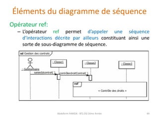 Éléments du diagramme de séquence
Opérateur ref:
– L’opérateur ref permet d’appeler une séquence
d’interactions décrite par ailleurs constituant ainsi une
sorte de sous-diagramme de séquence.
Abdelkrim HARIDA - BTS DSI 2éme Année 44
 