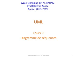 UML
Cours 5:
Diagramme de séquences
Lycée Technique IBN AL HAITAM
BTS DSI 2éme Année
Année: 2018- 2019
Abdelkrim HARIDA - BTS DSI 2éme Année 1
 
