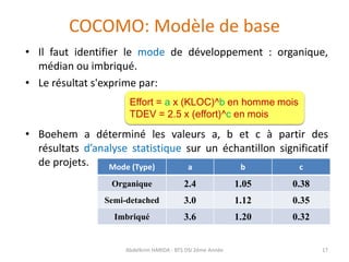 COCOMO: Modèle de base
• Il faut identifier le mode de développement : organique,
médian ou imbriqué.
• Le résultat s'exprime par:
• Boehem a déterminé les valeurs a, b et c à partir des
résultats d’analyse statistique sur un échantillon significatif
de projets.
Abdelkrim HARIDA - BTS DSI 2éme Année 17
Mode (Type) a b c
Organique 2.4 1.05 0.38
Semi-detached 3.0 1.12 0.35
Imbriqué 3.6 1.20 0.32
 