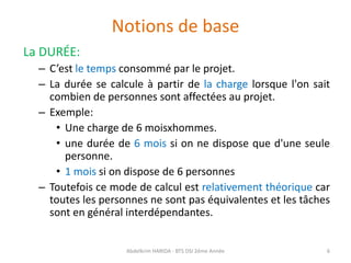 Notions de base
La DURÉE:
– C’est le temps consommé par le projet.
– La durée se calcule à partir de la charge lorsque l'on sait
combien de personnes sont affectées au projet.
– Exemple:
• Une charge de 6 moisxhommes.
• une durée de 6 mois si on ne dispose que d'une seule
personne.
• 1 mois si on dispose de 6 personnes
– Toutefois ce mode de calcul est relativement théorique car
toutes les personnes ne sont pas équivalentes et les tâches
sont en général interdépendantes.
Abdelkrim HARIDA - BTS DSI 2éme Année 6
 