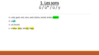 1. Les sons
û / ù* / ü / y
û : coût, goût, mûr, sûre, août, bûche, sûreté, brûler, piqûre
ü : aigüe
ù : où (muet)
y : voyage, yoga, aboyer, foyer,
 