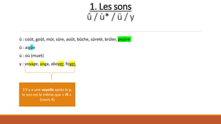 1. Les sons
û / ù* / ü / y
û : coût, goût, mûr, sûre, août, bûche, sûreté, brûler, piqûre
ü : aigüe
ù : où (muet)
y : voyage, yoga, aboyer, foyer,
S’il y a une voyelle après le y,
le son est le même que « ill ».
(cours 4)
 