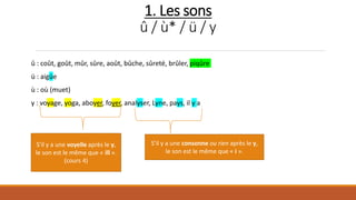 1. Les sons
û / ù* / ü / y
û : coût, goût, mûr, sûre, août, bûche, sûreté, brûler, piqûre
ü : aigüe
ù : où (muet)
y : voyage, yoga, aboyer, foyer, analyser, Lyne, pays, il y a
S’il y a une voyelle après le y,
le son est le même que « ill ».
(cours 4)
S’il y a une consonne ou rien après le y,
le son est le même que « i ».
 