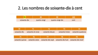 2. Les nombres de soixante-dix à cent
70 80 90 100
soixante-dix quatre-vingt quatre-vingt-dix cent
70 71 72 73 74
soixante-dix soixante-et-onze soixante-douze soixante-treize soixante-quatorze
75 76 77 78 79
soixante-quinze soixante-seize soixante-dix-sept soixante-dix-huit soixante-dix-neuf
 