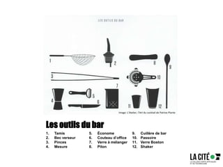 Les outils du bar
1. Tamis
2. Bec verseur
3. Pinces
4. Mesure
5. Économe
6. Couteau d’office
7. Verre à mélanger
8. Pilon
9. Cuillère de bar
10. Passoire
11. Verre Boston
12. Shaker
Image: L’Atelier, l’Art du cocktail de Patrice Plante
 