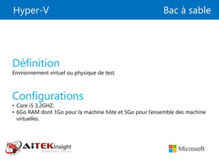 Hyper-V Bac à sable
Définition
Environnement virtuel ou physique de test.
Configurations
• Core i5 3,2GHZ.
• 6Go RAM dont 1Go pour la machine hôte et 5Go pour l’ensemble des machine
virtuelles.
 