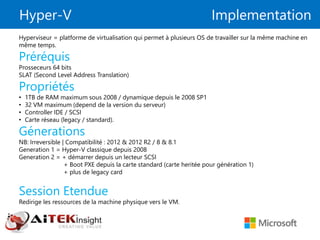 Hyper-V Implementation
Hyperviseur = platforme de virtualisation qui permet à plusieurs OS de travailler sur la même machine en
même temps.
Préréquis
Prosseceurs 64 bits
SLAT (Second Level Address Translation)
Propriétés
• 1TB de RAM maximum sous 2008 / dynamique depuis le 2008 SP1
• 32 VM maximum (depend de la version du serveur)
• Controller IDE / SCSI
• Carte réseau (legacy / standard).
Génerations
NB: Irreversible | Compatibilité : 2012 & 2012 R2 / 8 & 8.1
Generation 1 = Hyper-V classique depuis 2008
Generation 2 = + démarrer depuis un lecteur SCSI
+ Boot PXE depuis la carte standard (carte heritée pour génération 1)
+ plus de legacy card
Session Etendue
Redirige les ressources de la machine physique vers le VM.
 