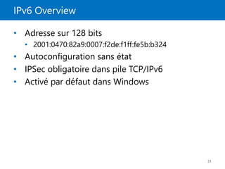 IPv6 Overview
31
• Adresse sur 128 bits
• 2001:0470:82a9:0007:f2de:f1ff:fe5b:b324
• Autoconfiguration sans état
• IPSec obligatoire dans pile TCP/IPv6
• Activé par défaut dans Windows
 